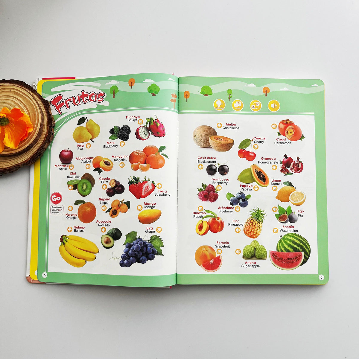 📘 PEQUEBILINGÜE™ – mi primer libro sonoro bilingüe para aprender español e inglés