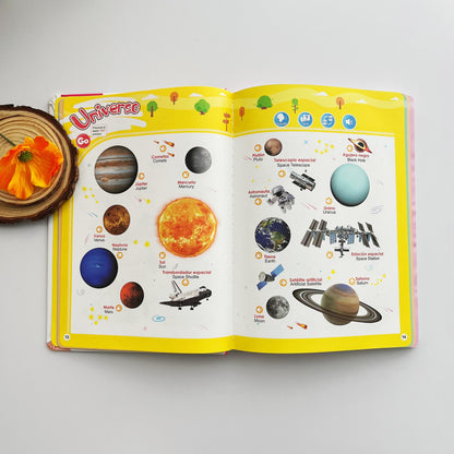 📘 PEQUEBILINGÜE™ – mi primer libro sonoro bilingüe para aprender español e inglés