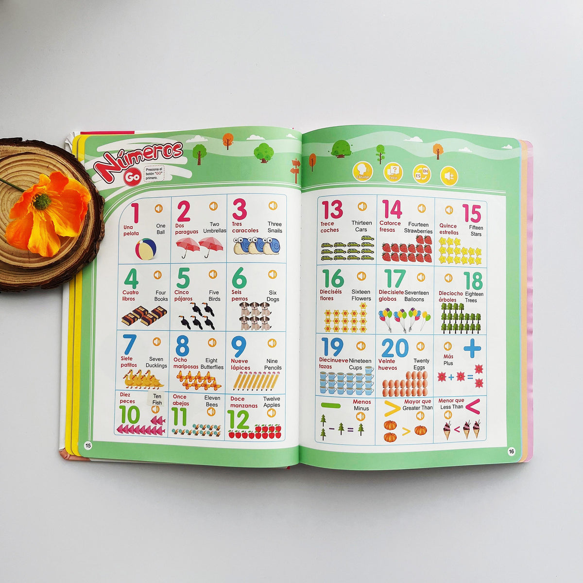 📘 PEQUEBILINGÜE™ – mi primer libro sonoro bilingüe para aprender español e inglés