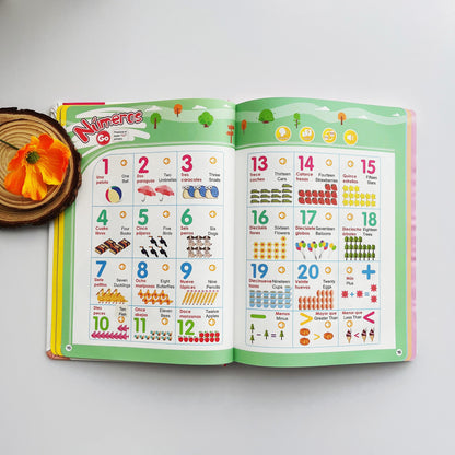 📘 PEQUEBILINGÜE™ – mi primer libro sonoro bilingüe para aprender español e inglés