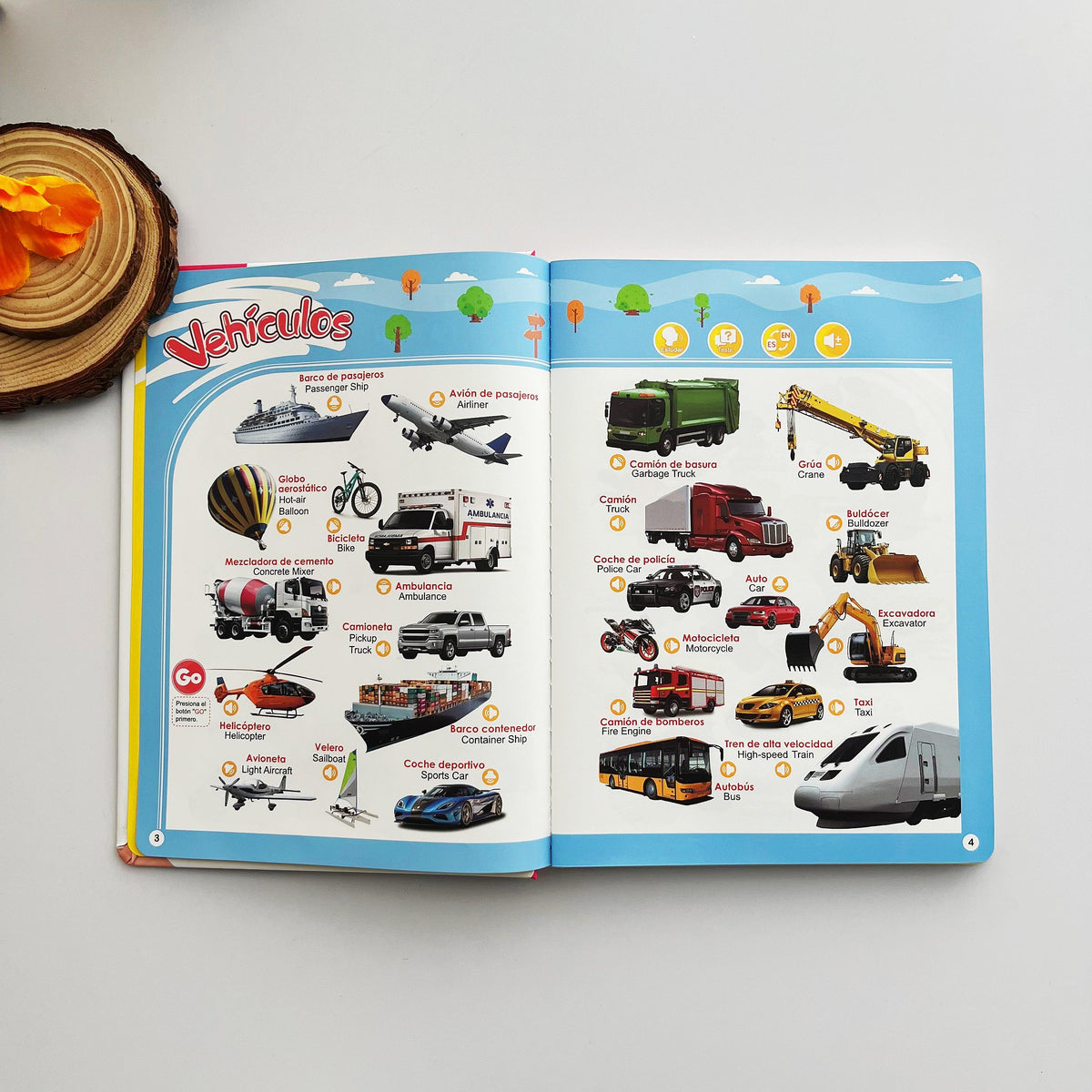 📘 PEQUEBILINGÜE™ – mi primer libro sonoro bilingüe para aprender español e inglés